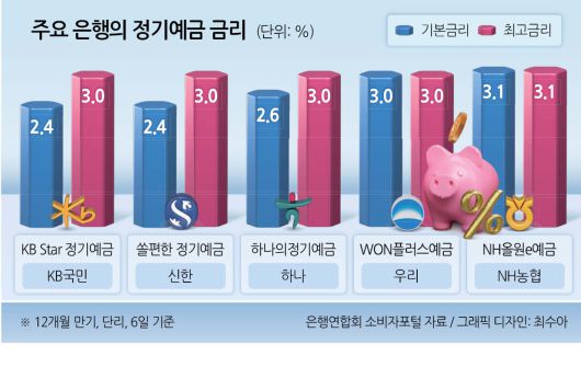 헤럴드경제