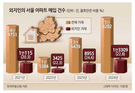 헤럴드경제