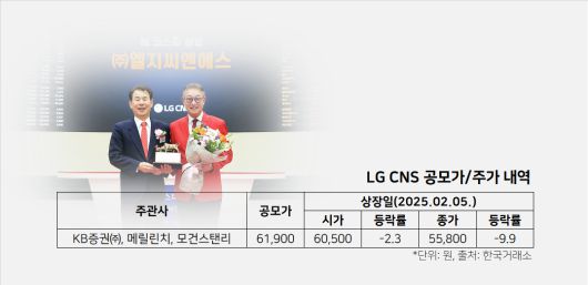 헤럴드경제