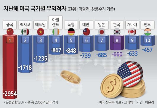 헤럴드경제