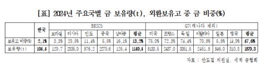 헤럴드경제