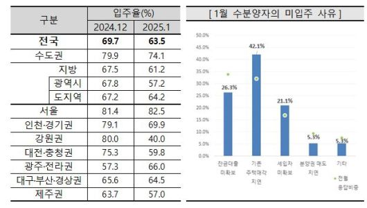 헤럴드경제