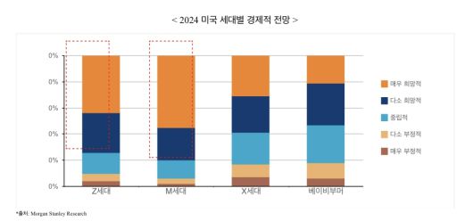 헤럴드경제