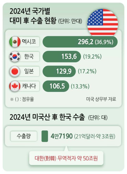 헤럴드경제