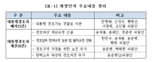 헤럴드경제