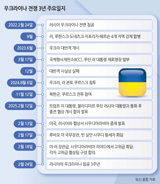 헤럴드경제