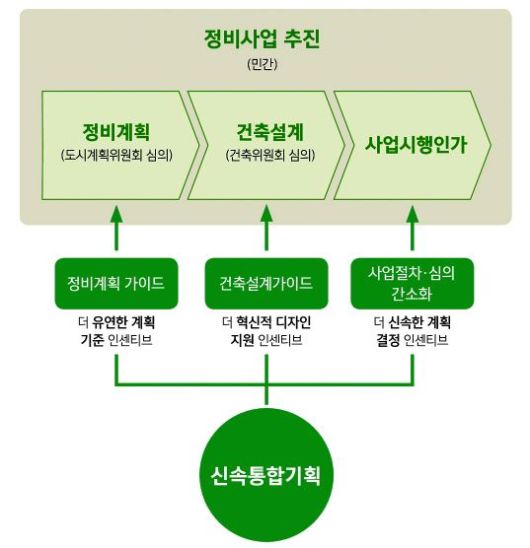 헤럴드경제