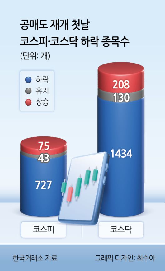 도널드 트럼프 미국 대통령. [AP]
