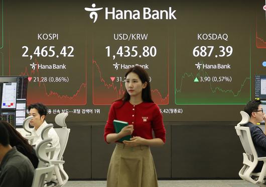 4일 서울 중구 하나은행 딜링룸전광판에 1430원대 환율이 표시되어 있다. [연합]