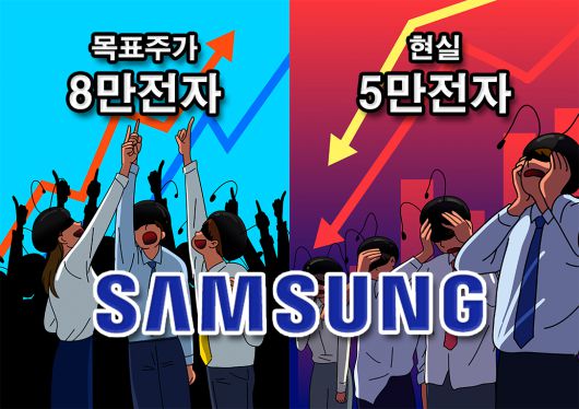 [게티이미지뱅크, 신동윤 기자 제작]