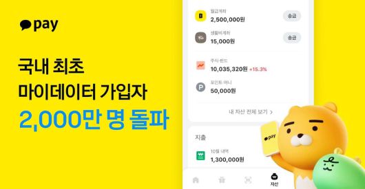 카카오페이가 국내 최초로 마이데이터 가입자 2000만 명을 돌파했다. [카카오페이]