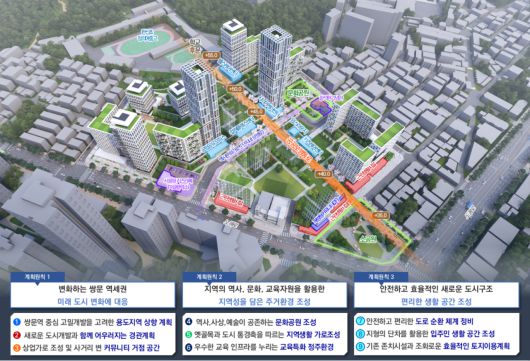 쌍문동 81 일대 재개발 신속통합기획 종합구상도. [서울시]