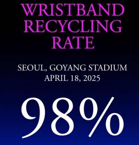 콜드플레이 내한 공연 [라이브네이션코리아 제공]