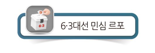 6·3대선 민심 르포