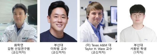 이번 연구를 수행한 공동연구진.[한국화학연구원 제공]