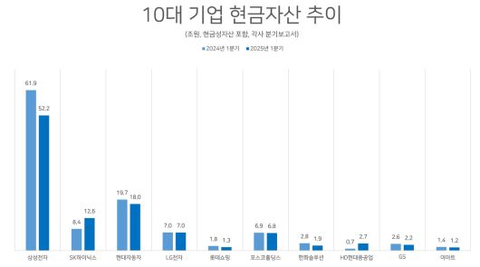 [헤럴드경제DB]
