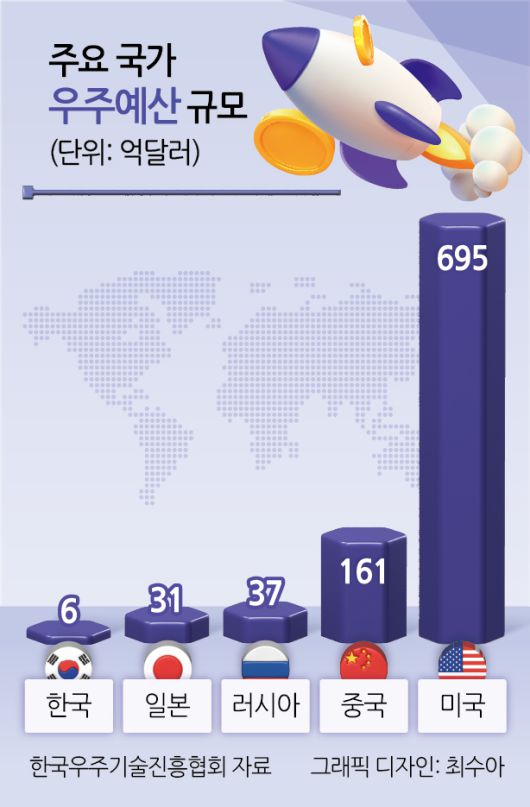 지난 4월 28일(현지시간) 칠레 산티아고에서 KOTRA와 주칠레 대한민국 대사관 주관으로 개최된 ‘Korea Defense Day 2025’에 행사에 마련된 한화 방산 3사 부스 전경. [한화에어로스페이스 제공]