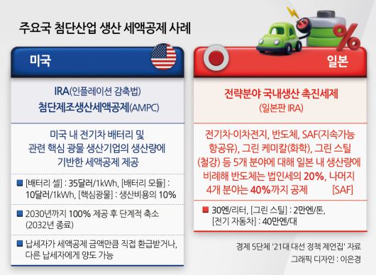 [게티이미지뱅크]