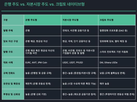 [포필러스 자료]