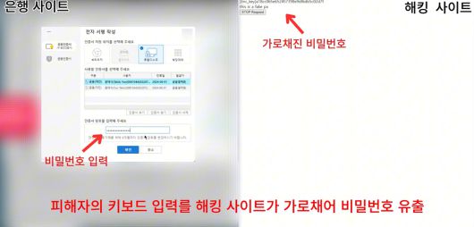 키보드 입력 탈취에 대한 데모 영상.[KAIST 제공]