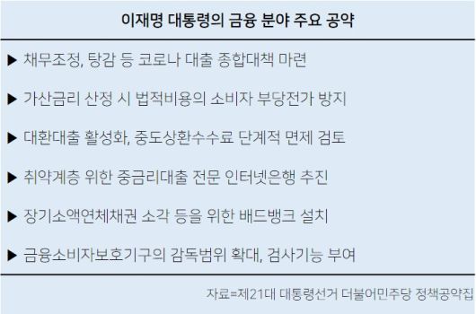 [헤럴드경제 DB]