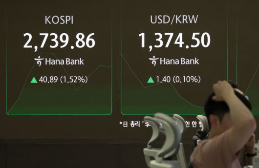 4일 서울 중구 하나은행 딜링룸 현황판에 코스피 지수 등이 표시되고 있다.     이날 코스피 지수는 전 거래일 대비 38.95포인트(1.44%) 오른 2,737.92에, 코스닥은 8.84포인트(1.19%) 오른 749.13에 개장했다. [연합]