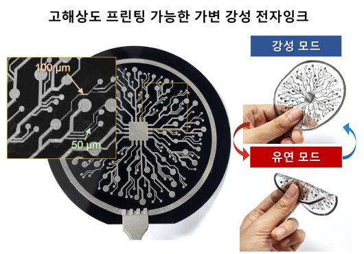 고해상도 프린팅 가능한 가변 강성 전자잉크.[KAIST 제공]
