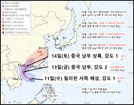 제1호 태풍 ‘우딥’ 전망 [기상청 제공]