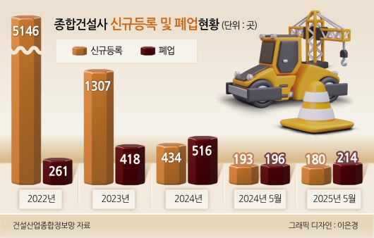 지난달 21일 서울 한 은행 지점 앞에 게시된 주택담보대출 광고. [연합]