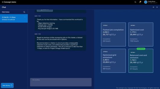 델 테크놀로지스 컨셉 아스트 워크로드 최적화 화면. [델 테크놀로지스 제공]