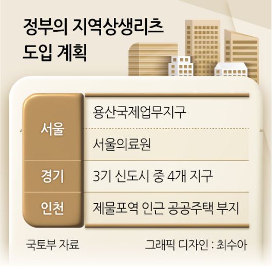 헤럴드경제
