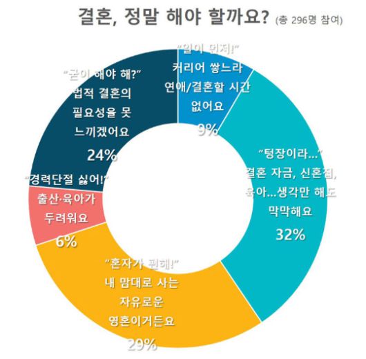 [헤럴드경제DB]