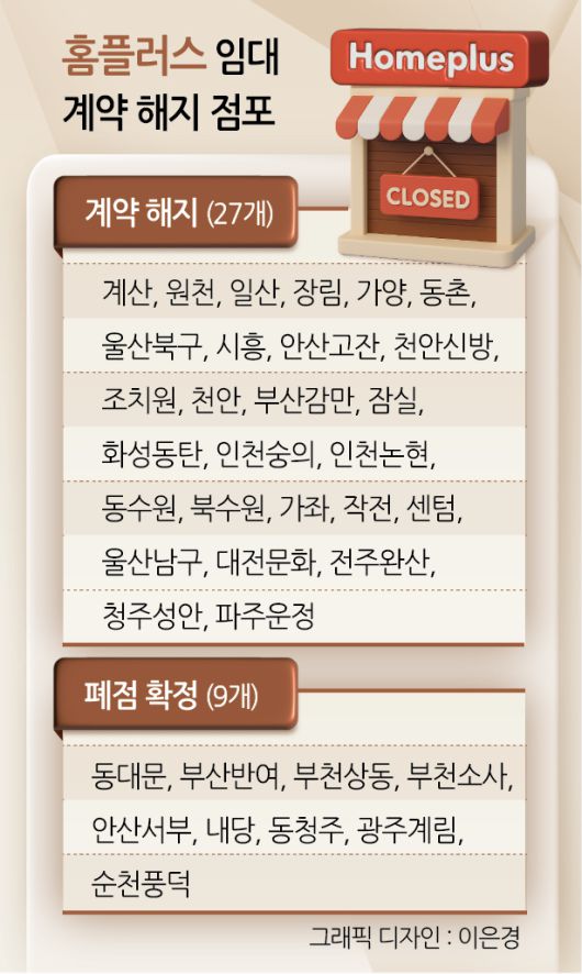 헤럴드경제