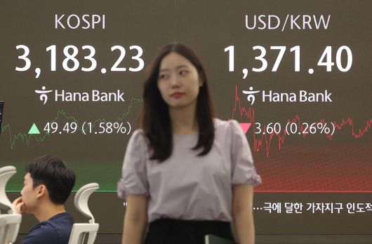 코스피가 전장보다 49.49p(1.58%) 오른 3183.23로 마감하며 연중 최고점을 경신한 10일 오후 서울 중구 하나은행 딜링룸에서 딜러들이 업무를 보고 있다. 이날 원/달러 환율은 오후3시30분 기준 전날보다 5.0원 내린 1370.0원을 기록했고, 코스닥은 7.34포인트(0.93%) 오른 797.70으로 마감했다. [연합]