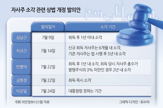 지난달 23일 서울 여의도 국회에서 열린 더불어민주당 코스피 5000 특별위원회 출범식에서 오기형 위원장이 발언하고 있다. [연합]
