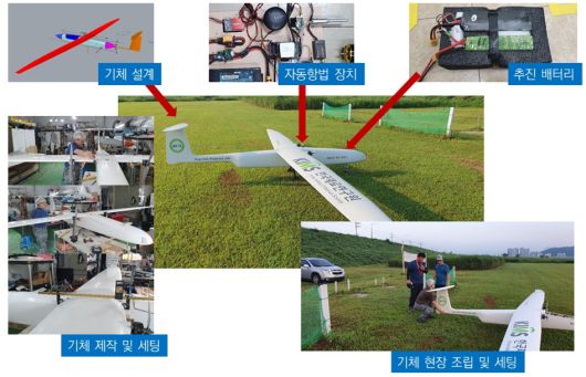 복합재 무인기 제작 및 지상 기체 공중비행 실험을 준비하는 모습.[KIMS 제공]