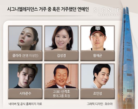 시그니엘 레지던스 전용면적 206㎡ 내부 전경 [서정은 기자]