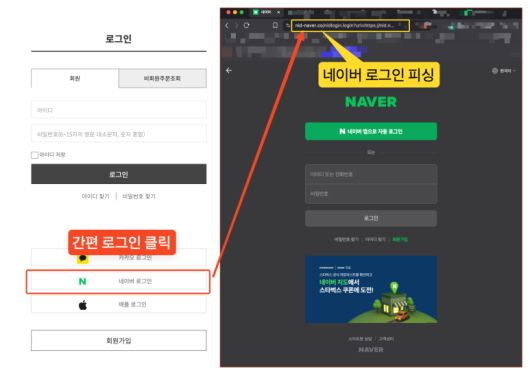 네이버가 공지사항을 통해 밝힌 ‘간편 로그인’ 피싱 예시 [네이버 고객센터 공지사항 캡처]