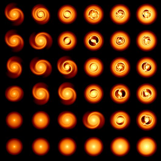 실제 천체 현상에 적용하여 실험한 결과 예시. 중심별이 만들어지고 난 뒤에 어떻게 행성이 만들어지고 진화해 가는지 보기 위한 실험으로, 실제 우주 시간으로 약 백만 년 정도 진행되었을 때의 모습. [KISTI 제공]