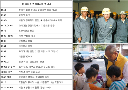 故 최창걸 고려아연 명예회장의 일대기 [고려아연 제공 자료 정리]