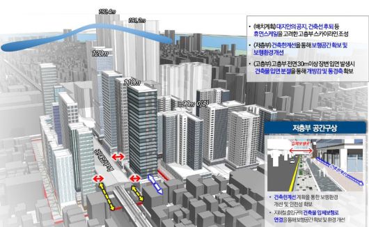 건대입구역 지구 위치도 [자료=서울시]