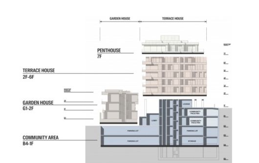 서울 강남구 삼성동 ‘라브르27’ 설계 개요. [라브르27 홈페이지 갈무리]