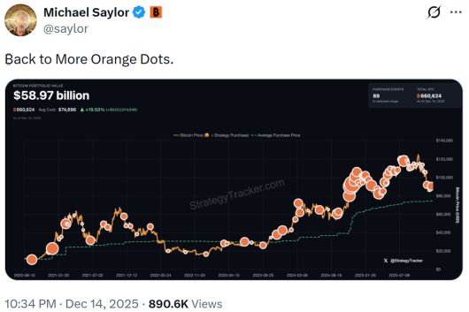 [마이클 세일러 X(구 트위터) 갈무리]