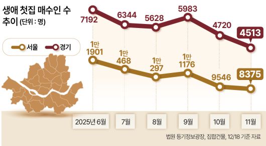 서울 남산에서 바라본 아파트 단지의 모습. [연합]