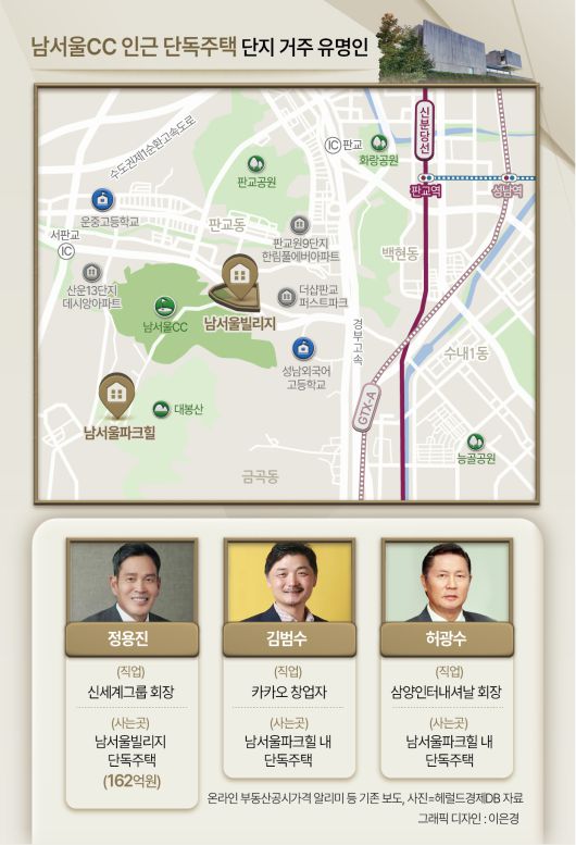 차단기가 설치된 성남 분당구 남서울빌리지. 김희량 기자