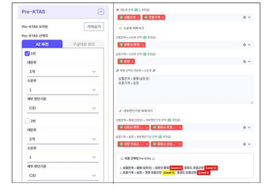 구급차 내 CCTV에 담긴 환자 상태 평가 모델 KTAS 예시. [세브란스병원 제공]