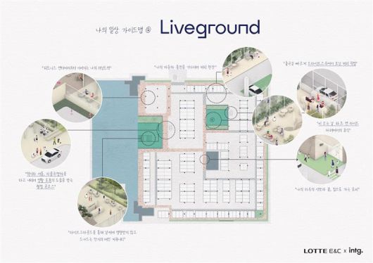 미래형 아파트 지하공간 ‘LIVEGROUND’ 이용 가이드맵. [롯데건설 제공]