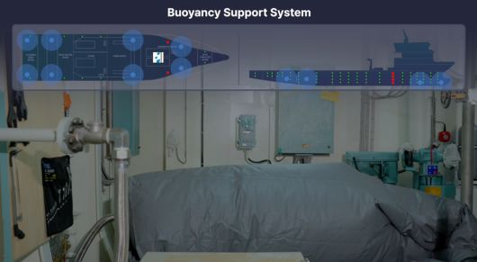 AI-Ready DCSS에서 선체 파단‧침수 상황을 가정해 부력보조체를 팽창하는 모습.[KRISO 제공]