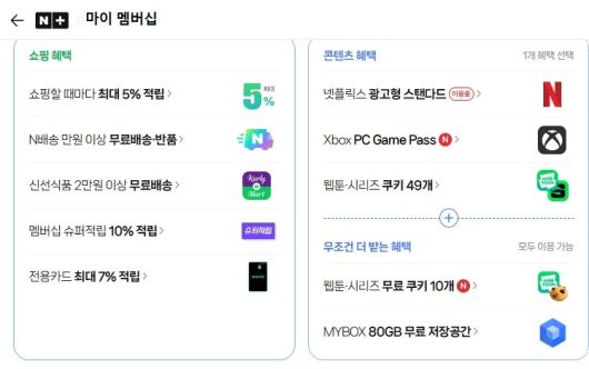 네이버플러스 멤버십 혜택들. [네이버플러스 멤버십 홈페이지 캡처]