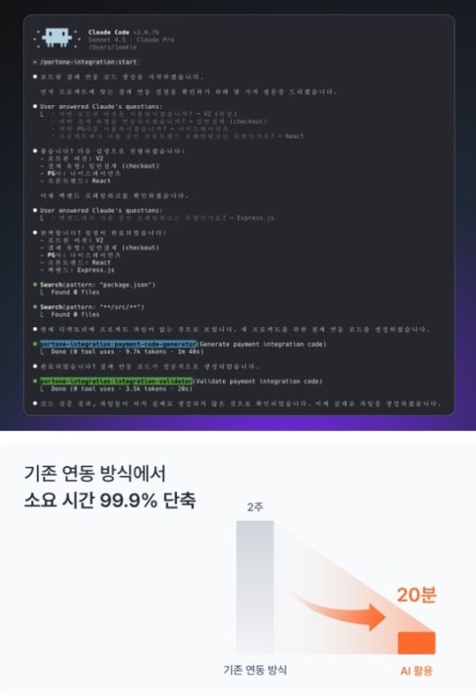 AI CODEMATE는 사용자의 프로젝트를 실시간으로 분석해 필요한 언어와 프레임 워크를 스스로 파악하며, 이를 통해 2~3주가 소요되던 복잡한 결제 연동 과정을 20분 내외로 단축시킬 수 있다.